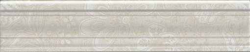 BLE016 багет Ауленсия бежевый 25*5,5 бордюр Керама Марацци Фото BLE016 багет Ауленсия бежевый 25*5,5 бордюр Керама Марацци